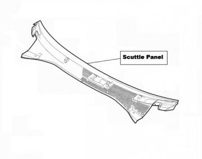 Fiat 500 store scuttle panel